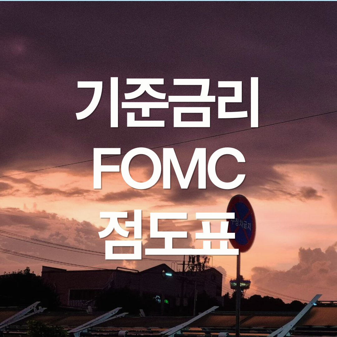 2025년 9월 FOMC 일정, 점도표