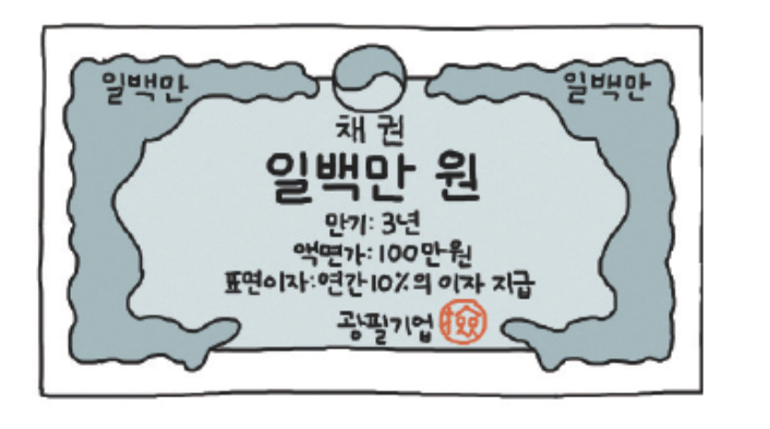 개인 투자자들 채권시장으로 몰린다 - 안팎뉴스