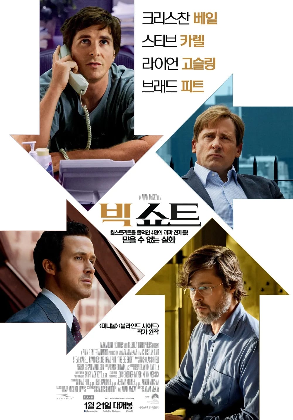 하락장에 대처하는 방법