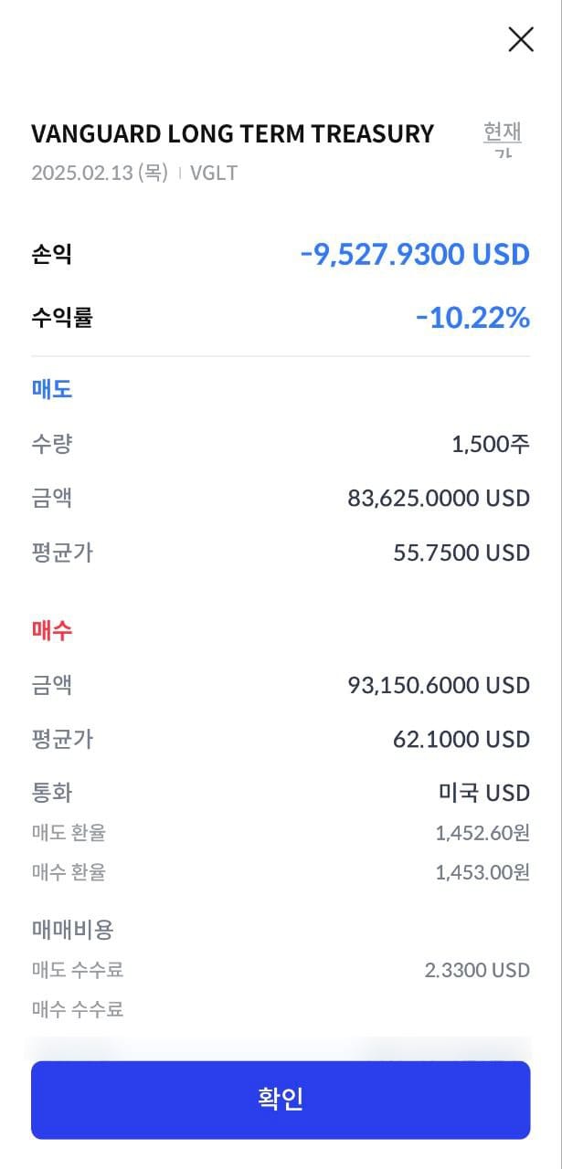 금리가 내려가면 장기채권 가격은 올라갈까?