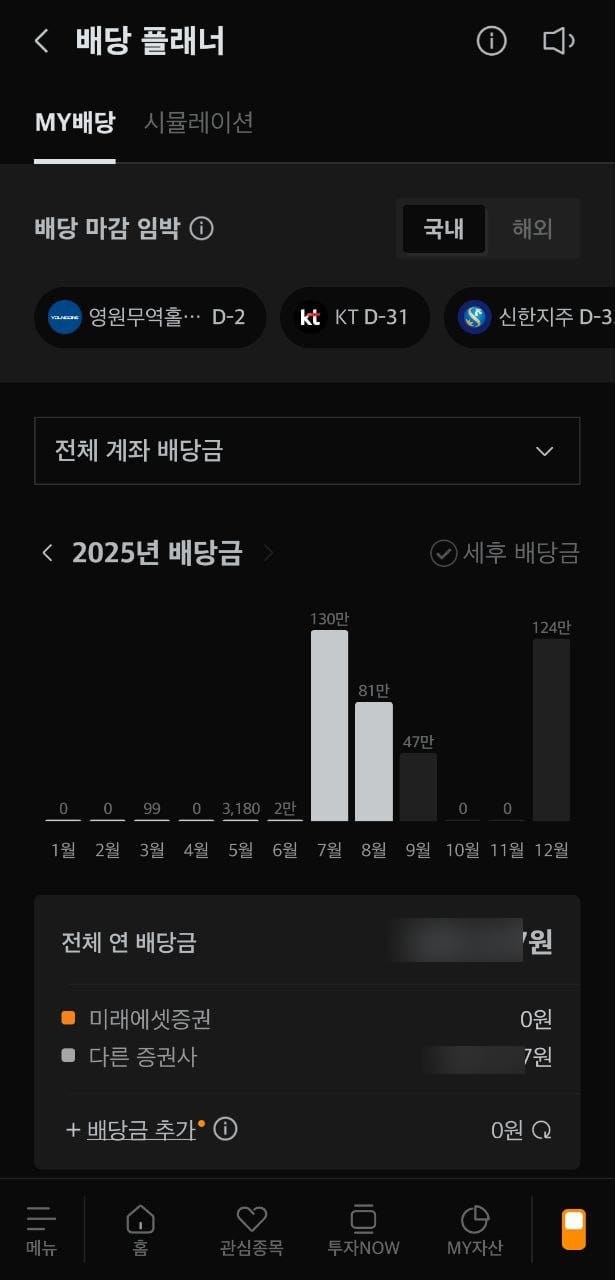 내가 올해 받은 배당은 얼마일까? 미래에셋 배당 플래너