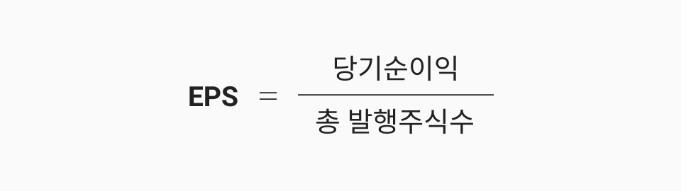 WON K-글로벌수급상위 ETF : 외국인 따라잡기