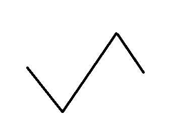 연 15% 비과세 월배당 ETF : KODEX 200타겟위클리커버드콜
