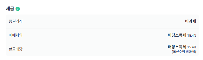 연 15% 비과세 월배당 ETF : KODEX 200타겟위클리커버드콜