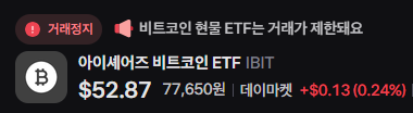 코인에 투자하는 방법 비교: 직접 투자, 코인 ETF, 주식