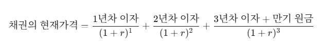 채권 알아보기