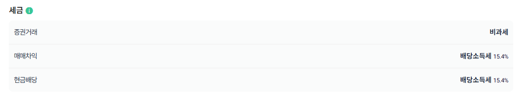 Kodex 일본부동산리츠 (H) ETF 알아보기