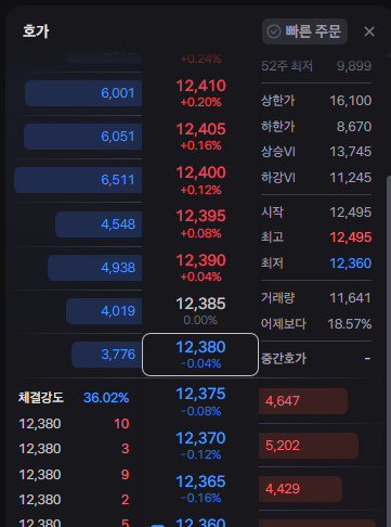 Kodex 일본부동산리츠 (H) ETF 알아보기