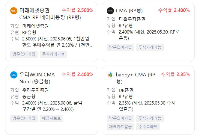 파킹 ETF 비교하기, 고를 때 주의할 점
