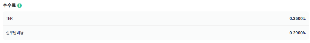 연 10%, 달러 월배당 ETF GPIQ 알아보기