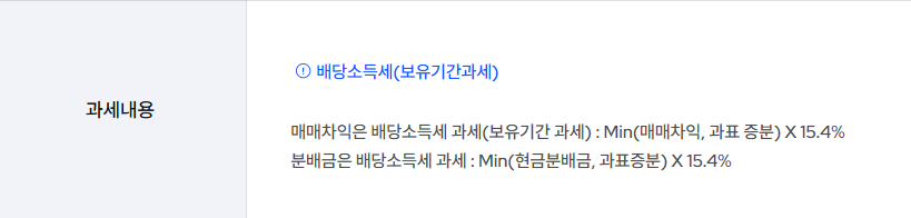 Kodex 미국S&P500 헬스케어 | Kodex