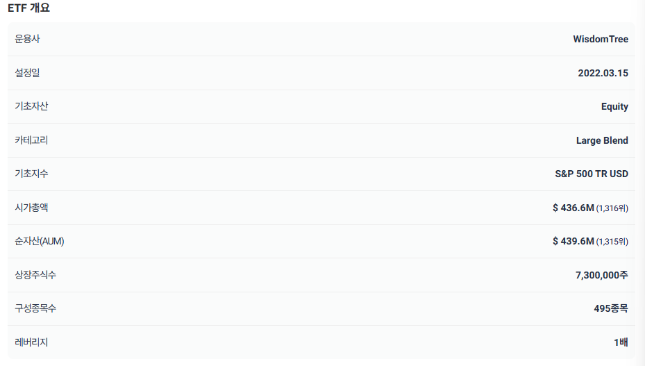 S&P500과 금 투자의 조합에 레버리지를 섞은 ETF : GDE