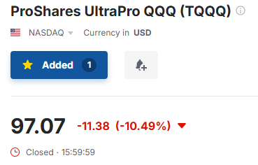 나스닥 폭락, TQQQ가 10% 이상 하락한 다음날은?
