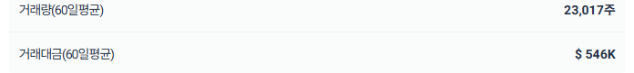 S&P500 + 금 + 비트코인의 레버리지 ETF : RSSX