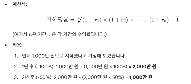 섀넌의 도깨비 전략 테스트로 검증하기