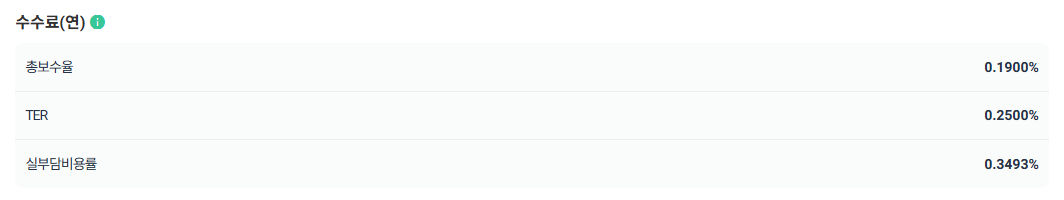 IRP 안전자산 30% ETF 추천 : TDF