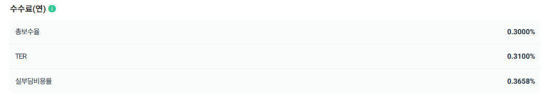 IRP 안전자산 30% ETF 추천 : TDF