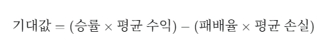 승률보다는 손익비