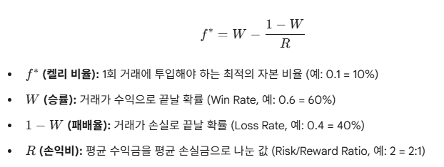 승률보다는 손익비