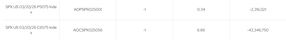 KODEX 미국S&P500 버퍼 3월 액티브