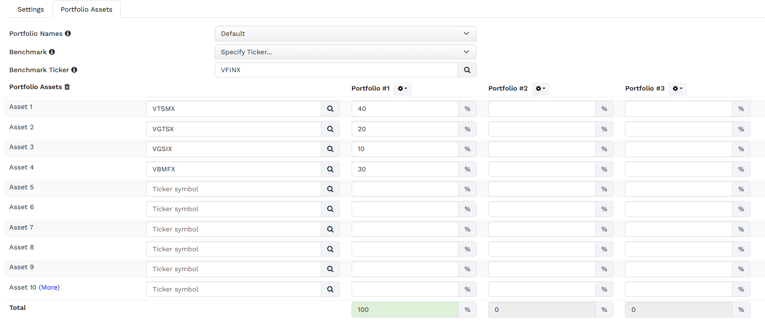 Portfolio Visualizer : Backtest portfolio 기능 이용하기
