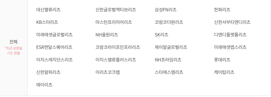 부동산을 ETF처럼? 국내 부동산 리츠 투자 알아보기
