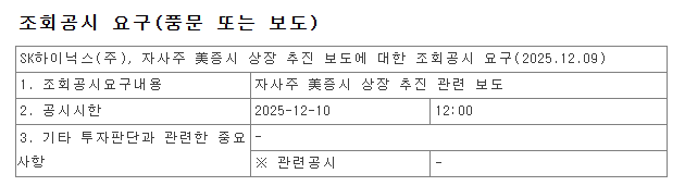 SK하이닉스 나스닥 상장하나? 하이닉스의 답변
