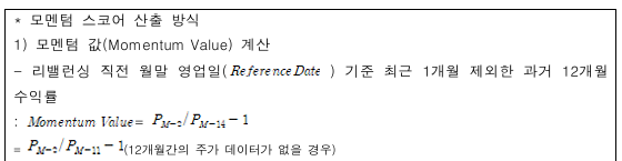 KIWOOM 미국S&P500모멘텀 ETF 알아보기