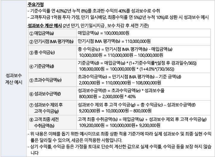 원금보장 투자 상품인 한국투자증권 IMA 1호 출시: 가입할만 할까?