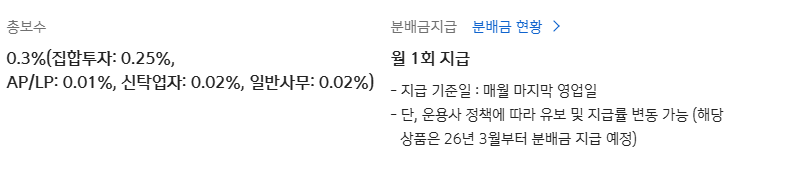 SOL 배당성향 탑픽 액티브 ETF 알아보기