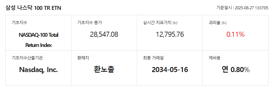 ETN : TR ETF가 사라진 시대, 대안이 될 수 있을까?