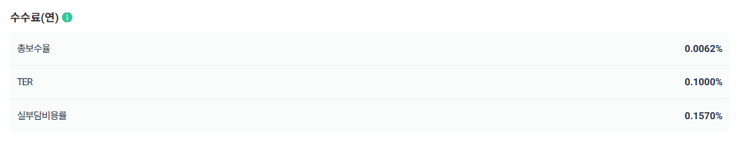 ETN : TR ETF가 사라진 시대, 대안이 될 수 있을까?