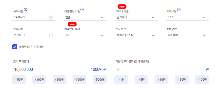 KODEX 반도체 + PLUS 고배당