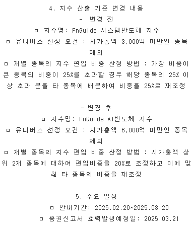 KODEX AI반도체 알아보기: 반도체 ETF의 대안이 될 수 있을까?