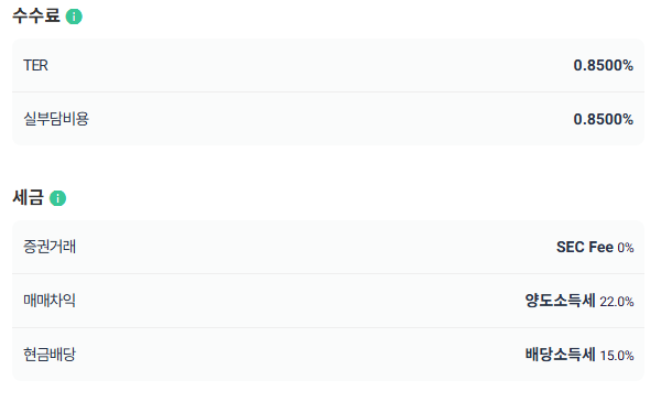 7.5% 고배당 ETF AMLP 알아보기
