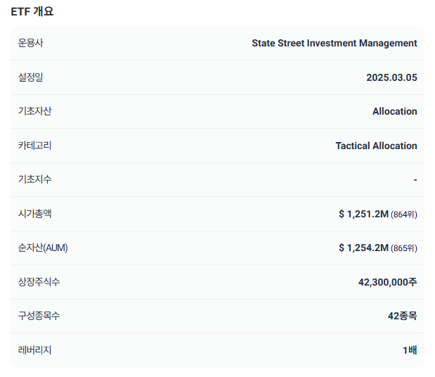 브리지워터 정품 올웨더, ALLW ETF 알아보기
