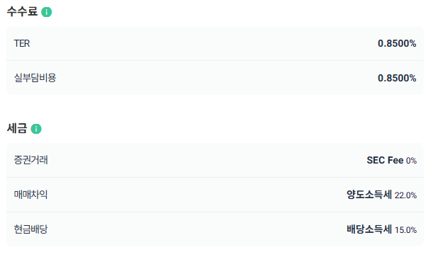 브리지워터 정품 올웨더, ALLW ETF 알아보기