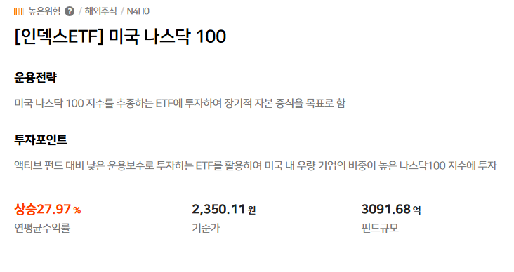 QLD 200일선 전략, 백테스트는 좋은데 실제로 버틸 수 있을까?
