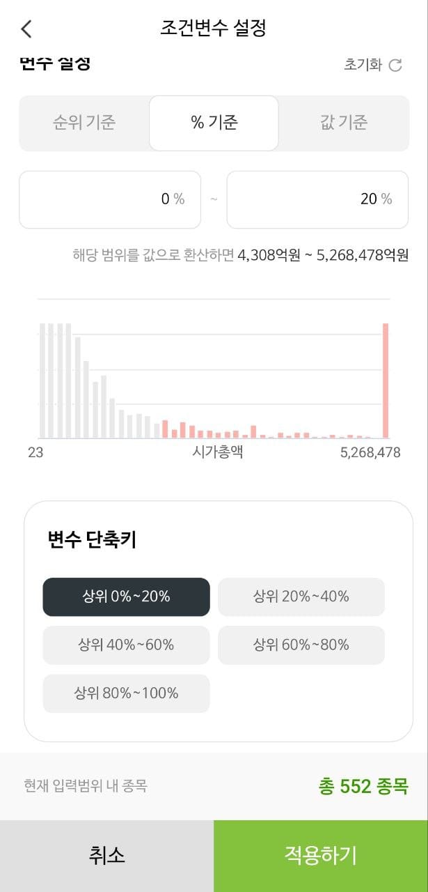 나무증권 다이렉트 인덱싱 : 나만의 ETF 만들어서 투자한 후기