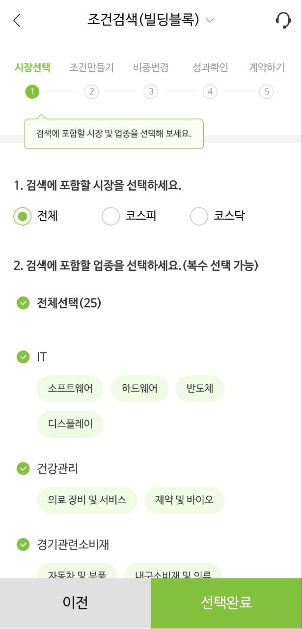 나무증권 다이렉트 인덱싱 : 나만의 ETF 만들어서 투자한 후기